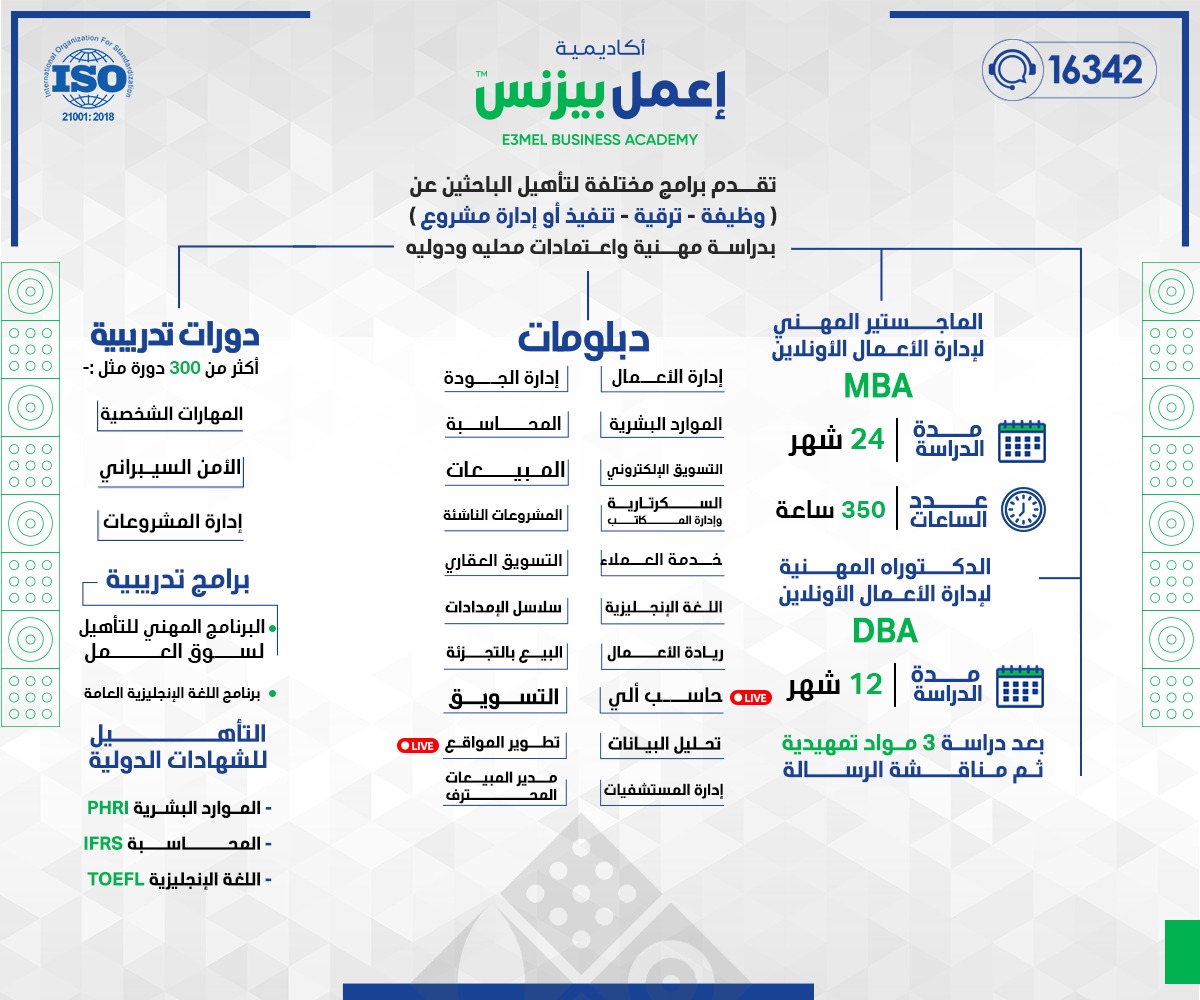 اعمل بزنس - اكاديمية #اعمل_بزنس 1
