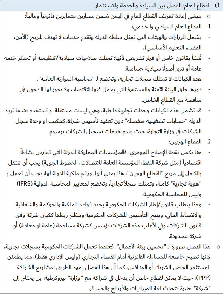 هندسة الكيانات الاقتصادية من "اقتصاد الدكاكين" إلى "اقتصاد المؤسسات" 6 image 1 - هندسة الكيانات الاقتصادية من "اقتصاد الدكاكين" إلى "اقتصاد المؤسسات" 5