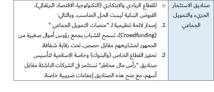 هندسة الكيانات الاقتصادية من "اقتصاد الدكاكين" إلى "اقتصاد المؤسسات" 22 image 10 - هندسة الكيانات الاقتصادية من "اقتصاد الدكاكين" إلى "اقتصاد المؤسسات" 21