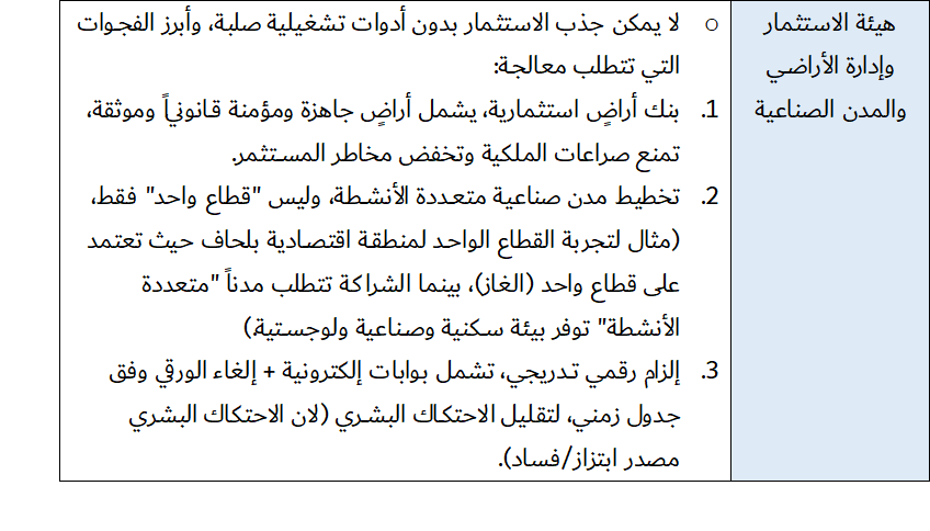 هندسة الكيانات الاقتصادية من "اقتصاد الدكاكين" إلى "اقتصاد المؤسسات" 28 image 13 - هندسة الكيانات الاقتصادية من "اقتصاد الدكاكين" إلى "اقتصاد المؤسسات" 27